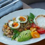 Balanced Diet Definition: What Constitutes a Healthy Balanced Diet